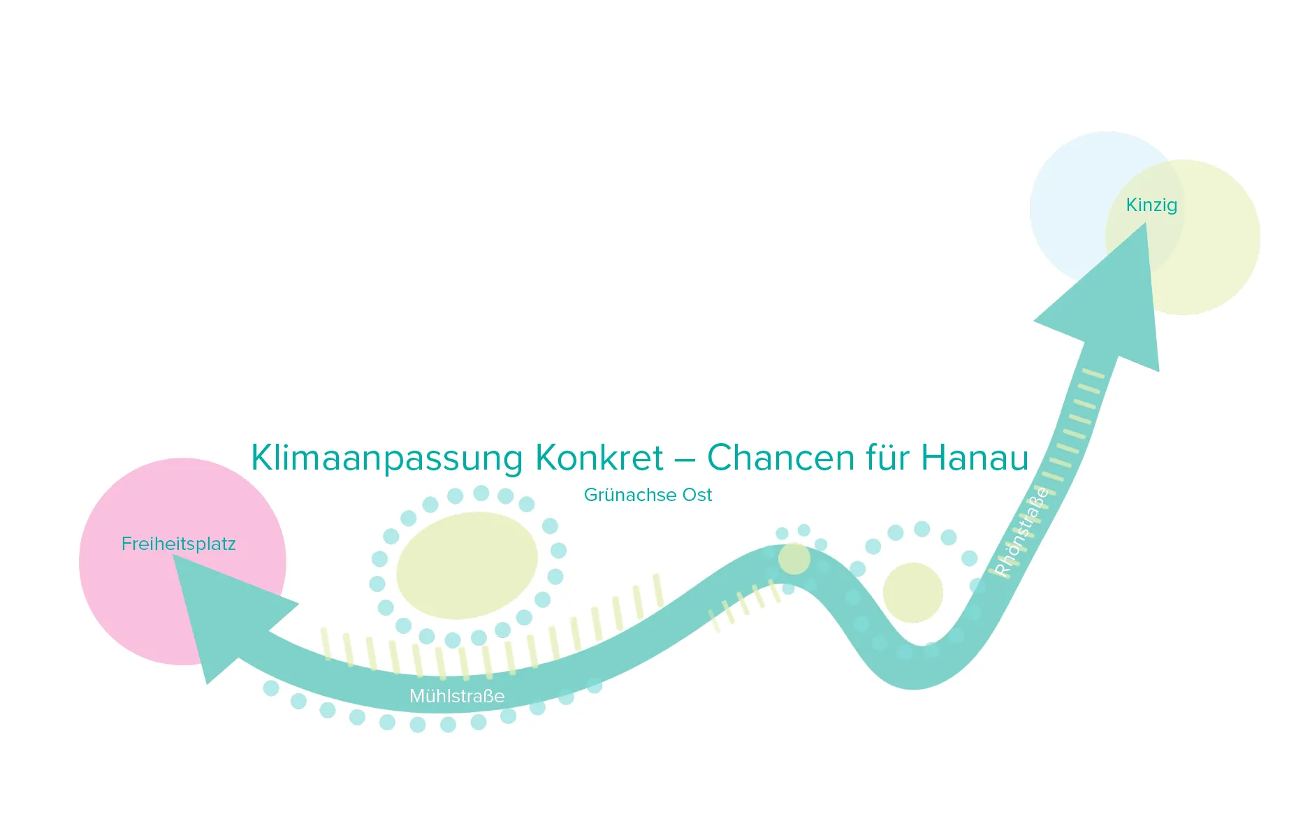 Bild_Seminar_HU_Januar-1920w